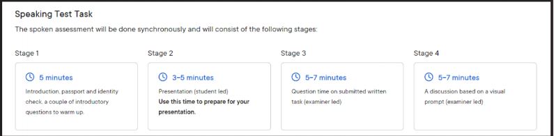 Oxford ELLT Pre-Test Set Up